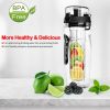 Fruit Infuser Water Bottle 32OZ Juice Shaker Sport w/ Flip Top Lid Anti-Slip Grips For Office Home Sport Running Walking Hiking - Black