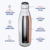 Aquaala UV Water Bottle With Temp Cap - GRAY MARBLE # 6